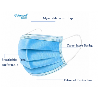 Face mask in face shied wholesale anti dust respirator factory 3Ply Earloop Face Mouth Mask CE certification